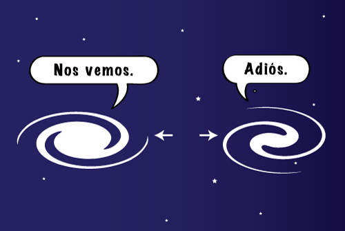 Las galaxias se estaban separando y se despedían diciendo nos vemos y adiós.