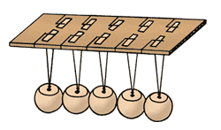 Make sure all balls line up exactly.