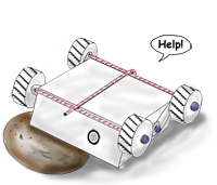 Cartoon nanorover turned upside-down, saying Help me!