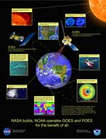 Thumbnail of GOES/POES poster.