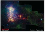 Small Magellanic Cloud.