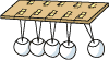 Build a physics machine!