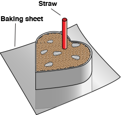 illustration of step 2
