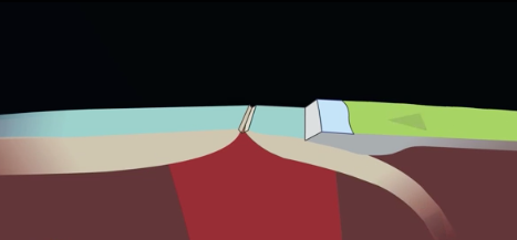 diagrama de dos placas tectónicas que se juntan