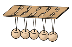 cartoon of the physics machine