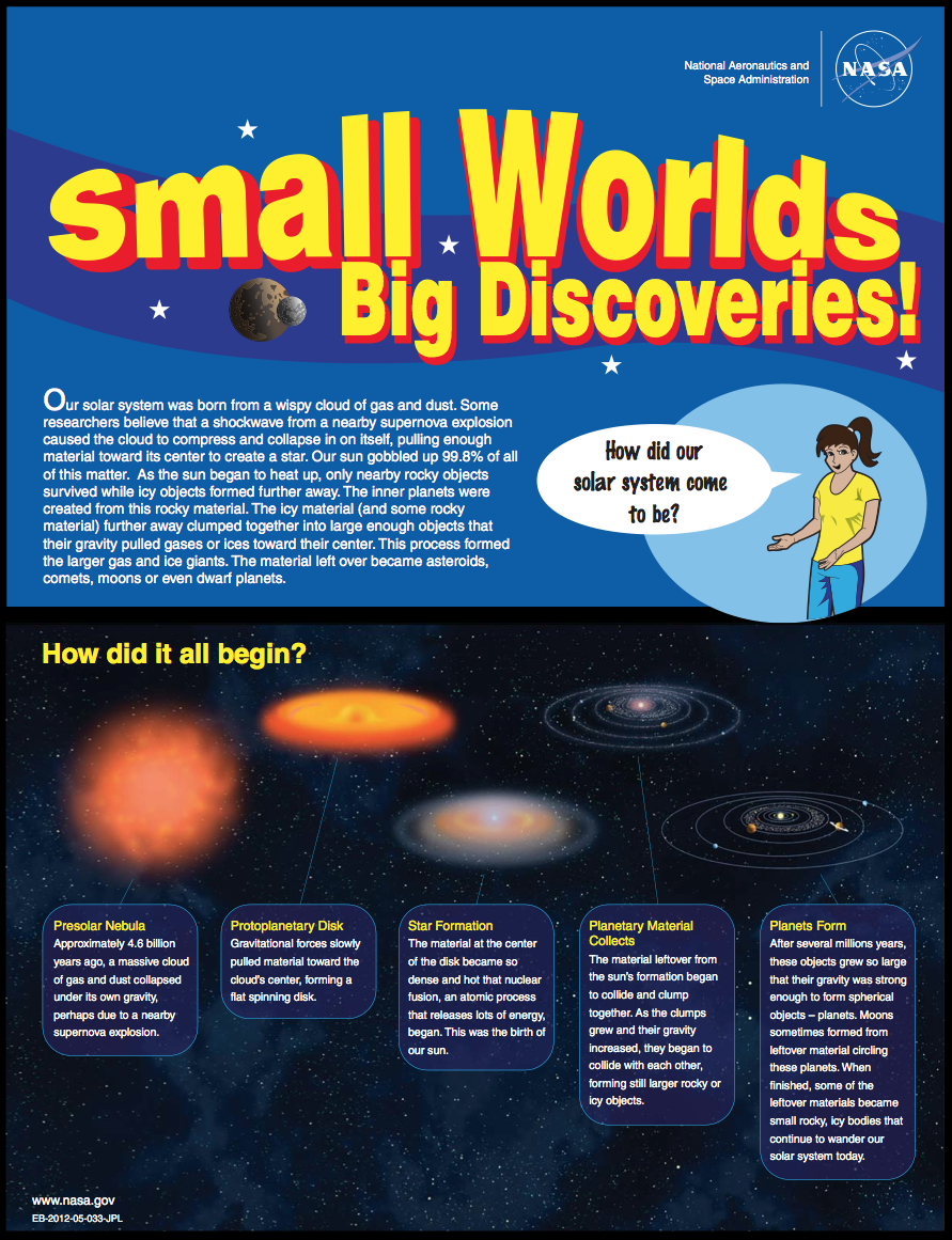 Thumbnail image of small bodies brochure front page