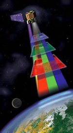 Artist's rendering of EO1 in orbit