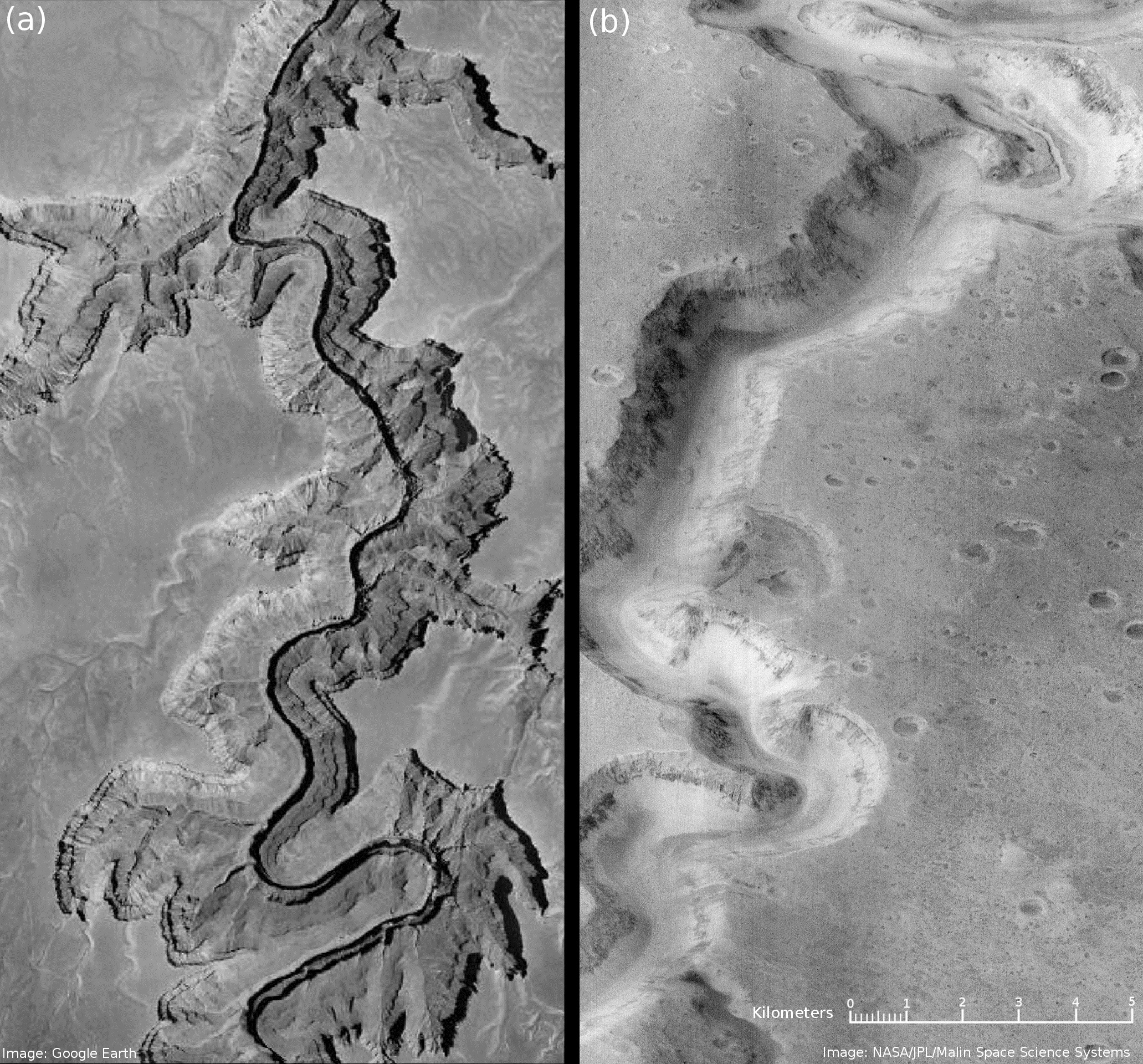 Water features on Mars